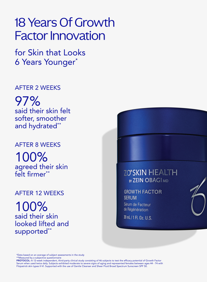 Growth Factor Serum  hi-res numero immagine 4