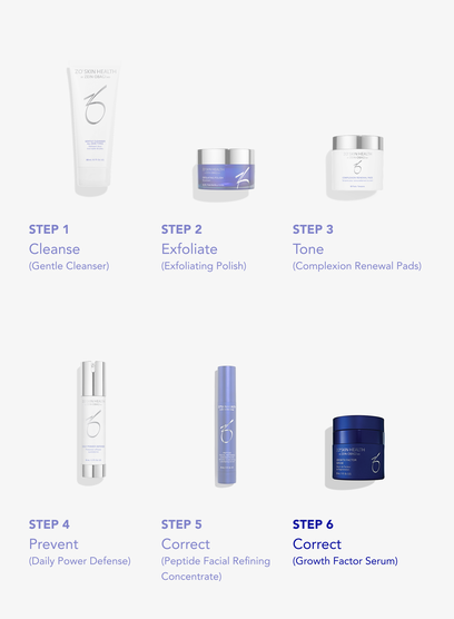 Growth Factor Serum System Routine numero immagine 6