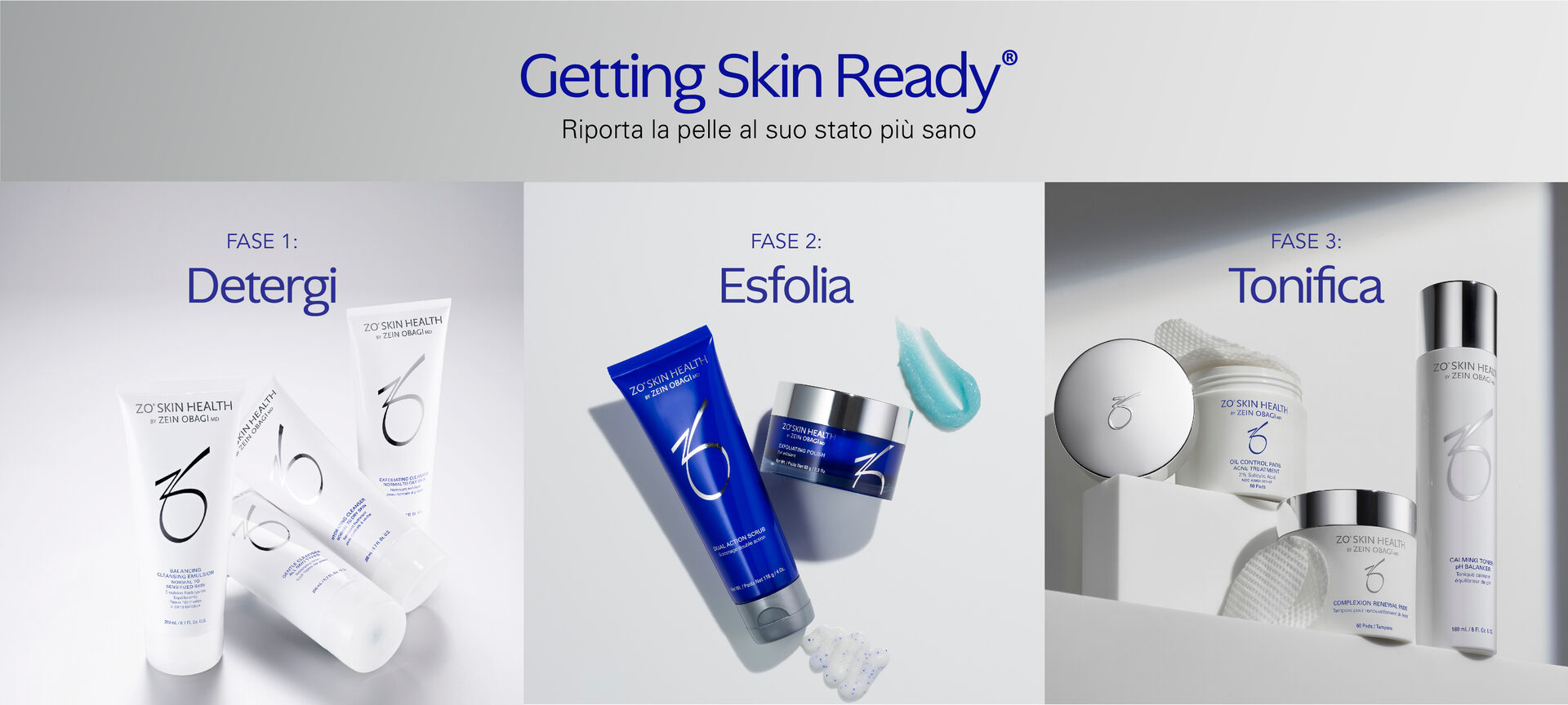 Getting Skin Ready&reg; Infographic